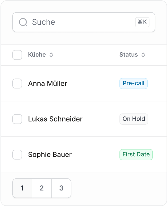 Planelio Lead-Liste